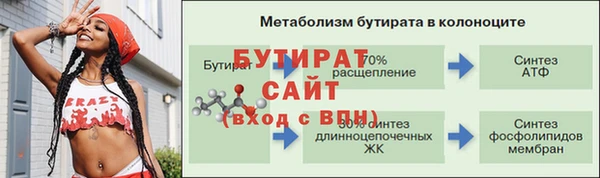 крисы Абдулино